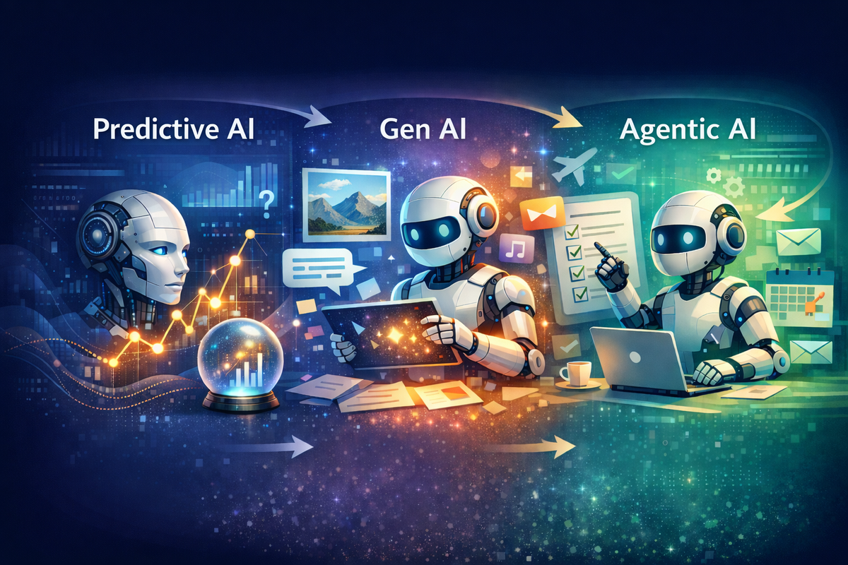 AI 3 ยุค: จากการทำนาย สู่การสร้าง และการลงมือทำแทนมนุษย์